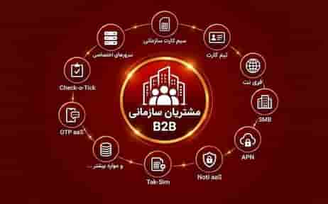 مشتریان سازمانی (B2B)