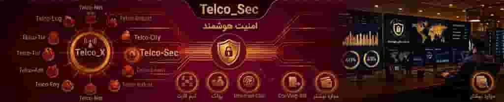 محصولات امنیت شبکه(Telco-sec )