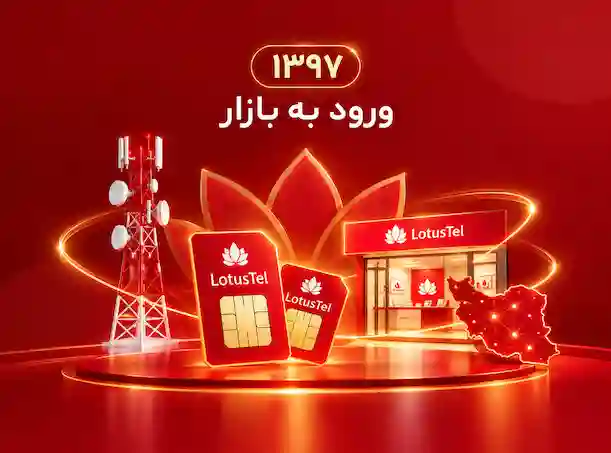 ورود به بازار
