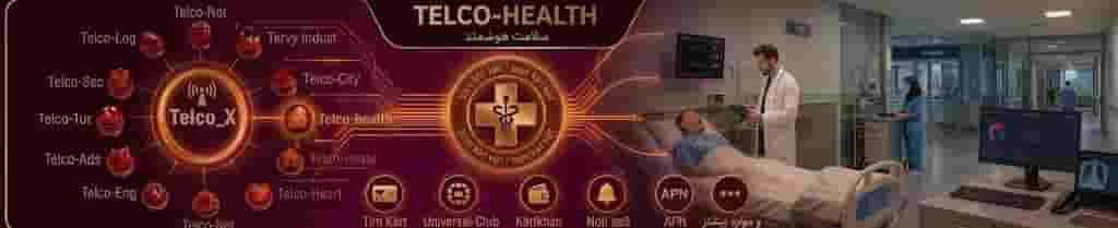 محصولات حوزه سلامت(Telco-Health)