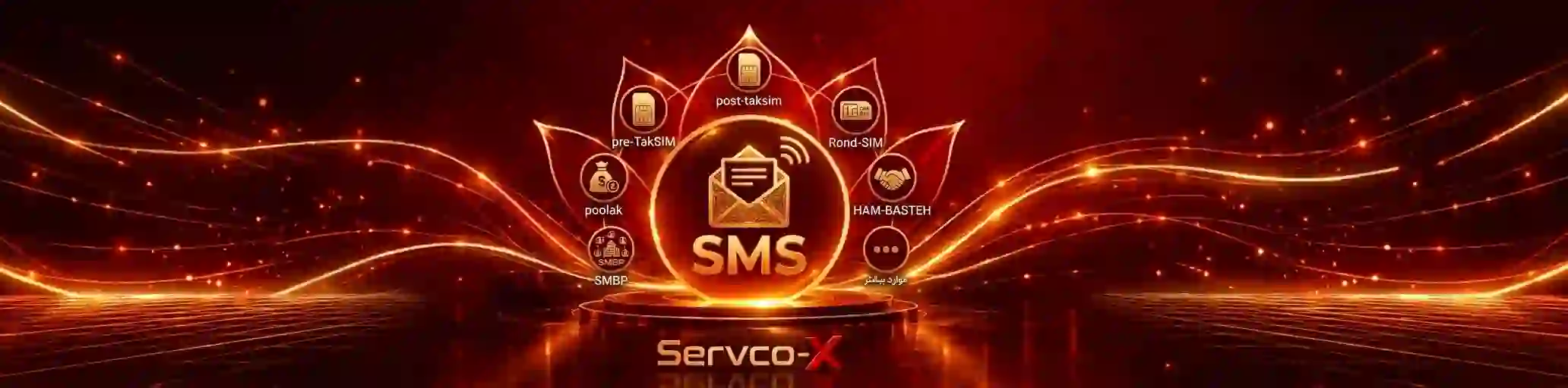 سرویس پیام (SMS)
