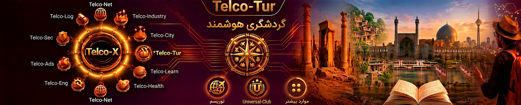 محصولات حوزه توریست و گردشگری(Telco-Tur)